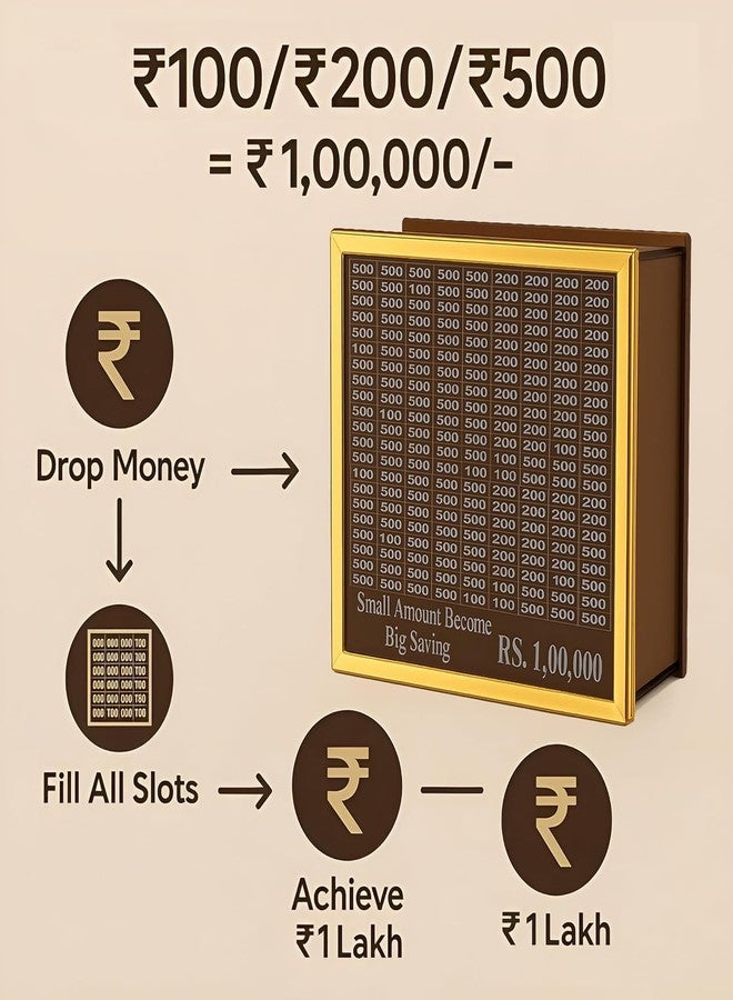KANAKADHARA Money Saving Box for Adults & Kids | 1 Lakh Savings Challenge Wooden Piggy Bank with Denomination Grid | Cash Saving Box, Budget Organizer & Unique Gift Item (Golden Line) - Image 5